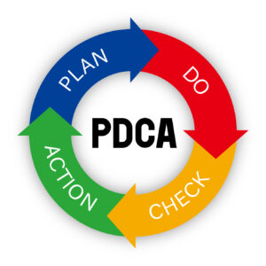 PDCAサイクル