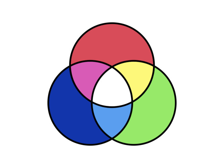色の原色