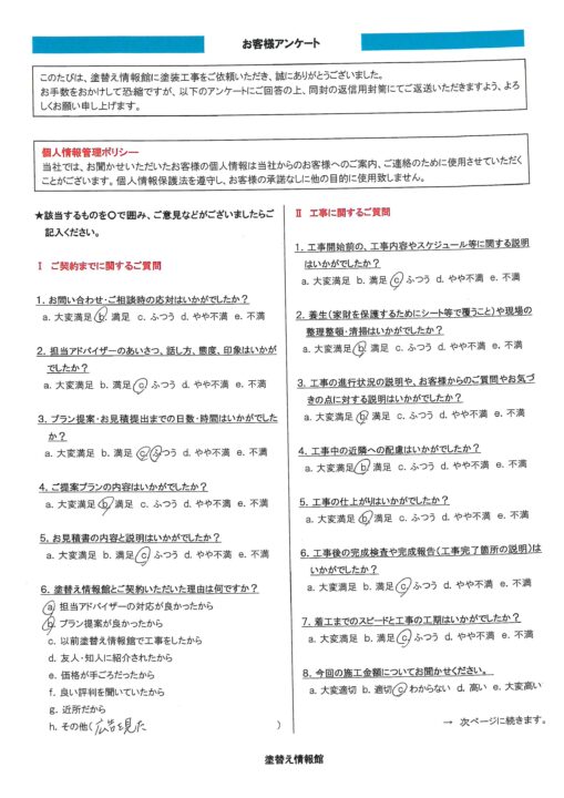 お客様から頂いた評判の声