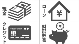 外壁塗装　支払方法