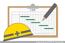 塗装