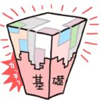 基礎のサムネイル