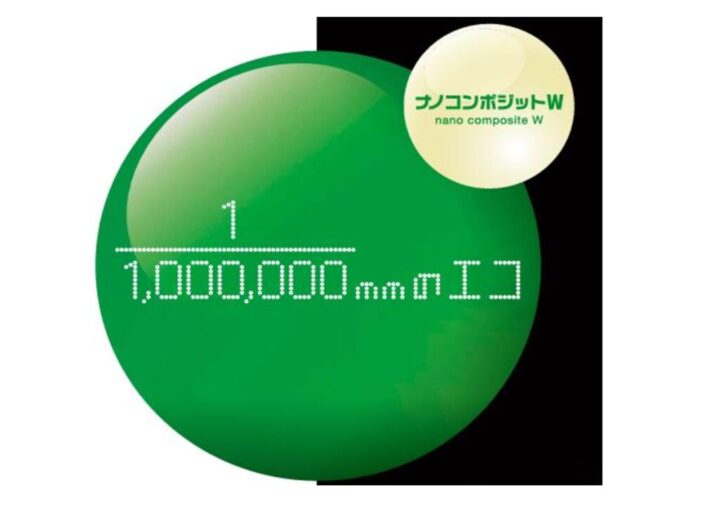 ナノコンポジットWのサムネイル