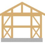 基礎2のサムネイル