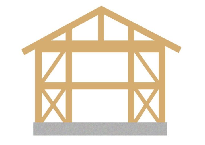 基礎2のサムネイル