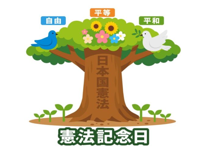 憲法記念日のサムネイル