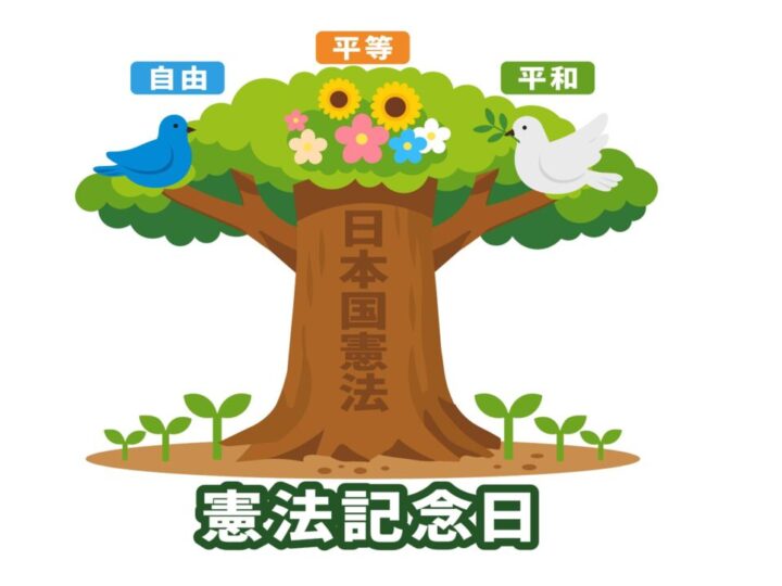 憲法記念日のサムネイル