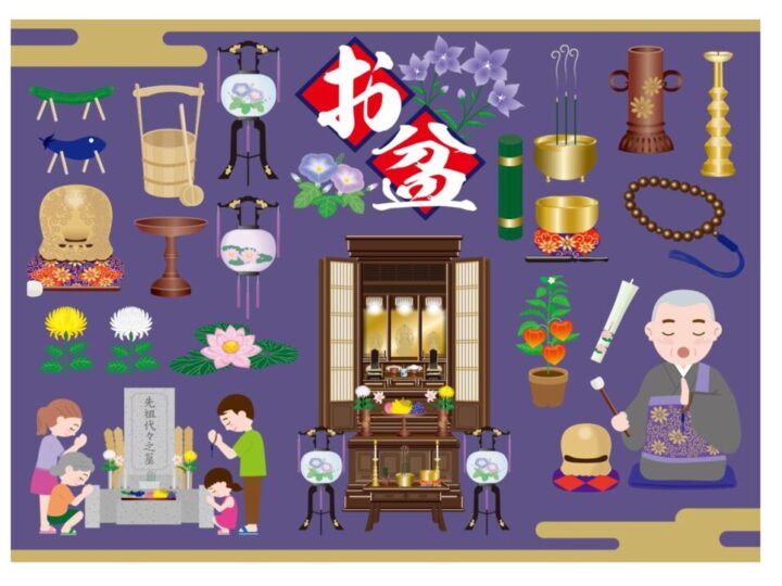 お盆のサムネイル